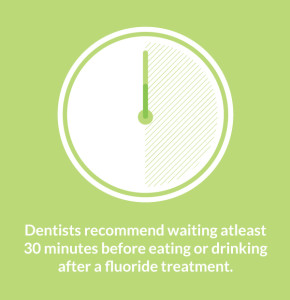 Dentist in Baton Rouge Your Fluoride Treatment Guide
