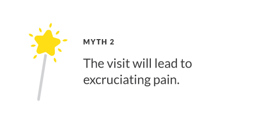 Dentist in Baton Rouge 5 Myths About Dental Visits